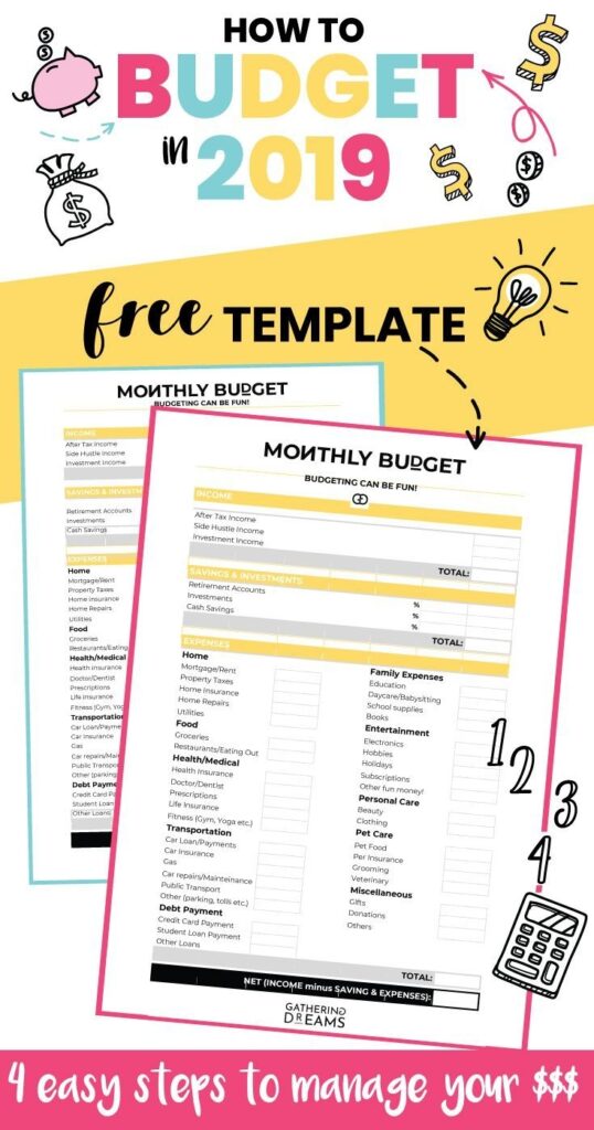 How To Budget Your Money In 4 Simple Steps Budgeting Worksheets Budgeting Budgeting Finances