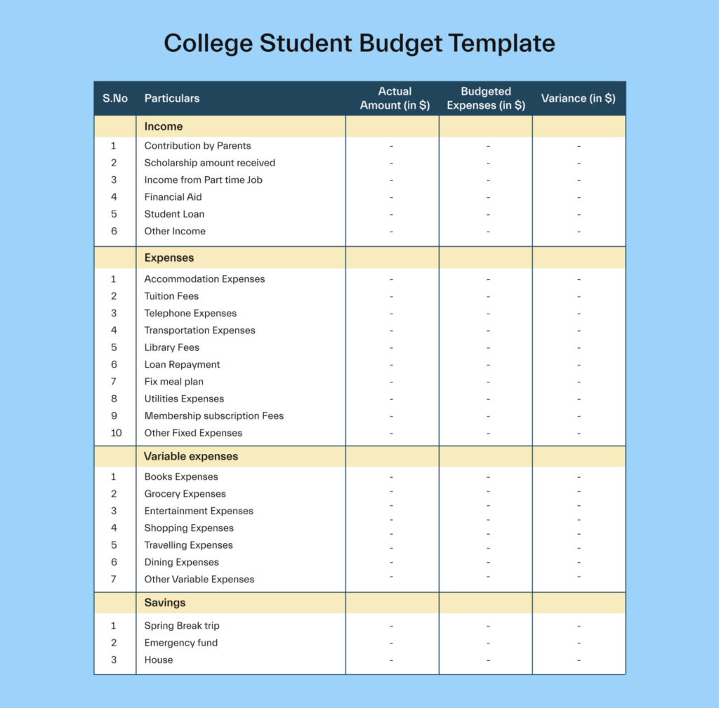 College Expense Budget Worksheet