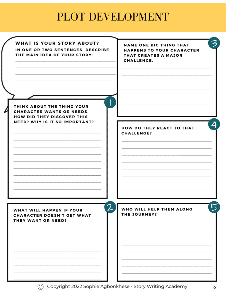 How To Plan A Short Story Free Story Planner Template
