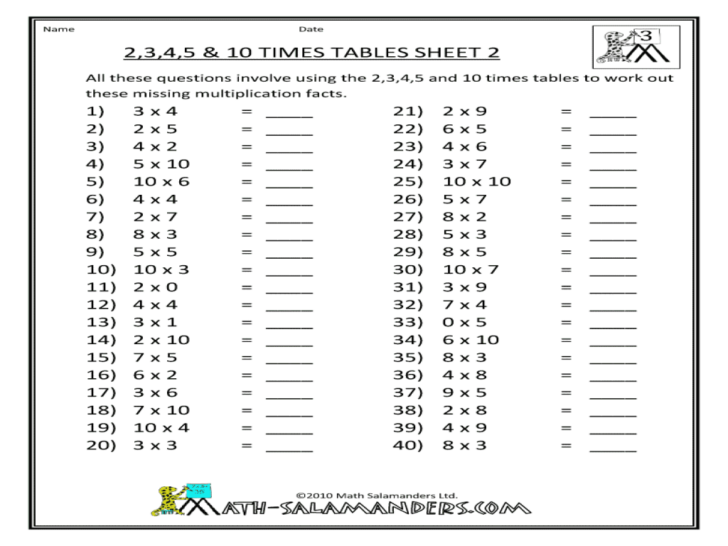 4 And 5 Multiplication Worksheets - Printable Worksheets