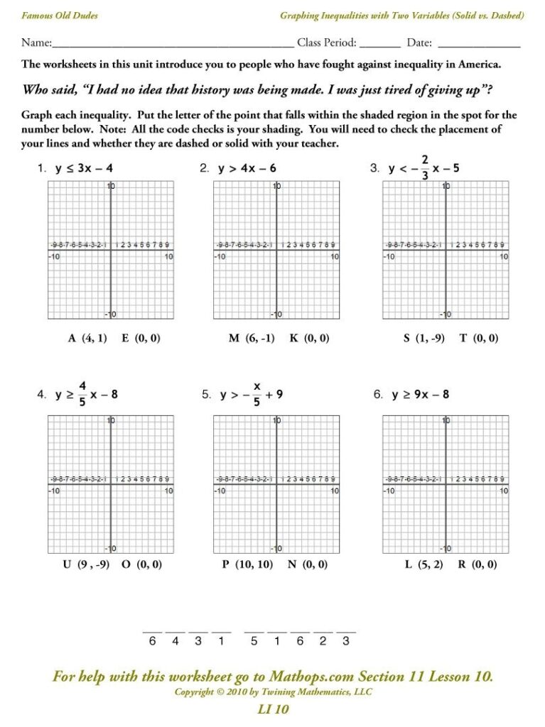 Inequalities With Two Variables Graphing Inequalities Graphing Linear Equations Graphing Linear Inequalities