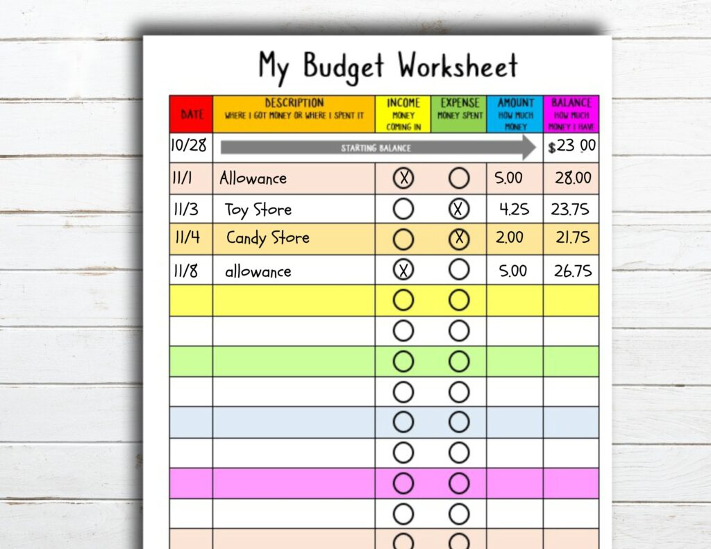 Printable Children's Budget Worksheet