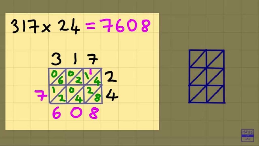 Lattice Multiplication 3digit By 3digit Worksheets Printable Worksheets