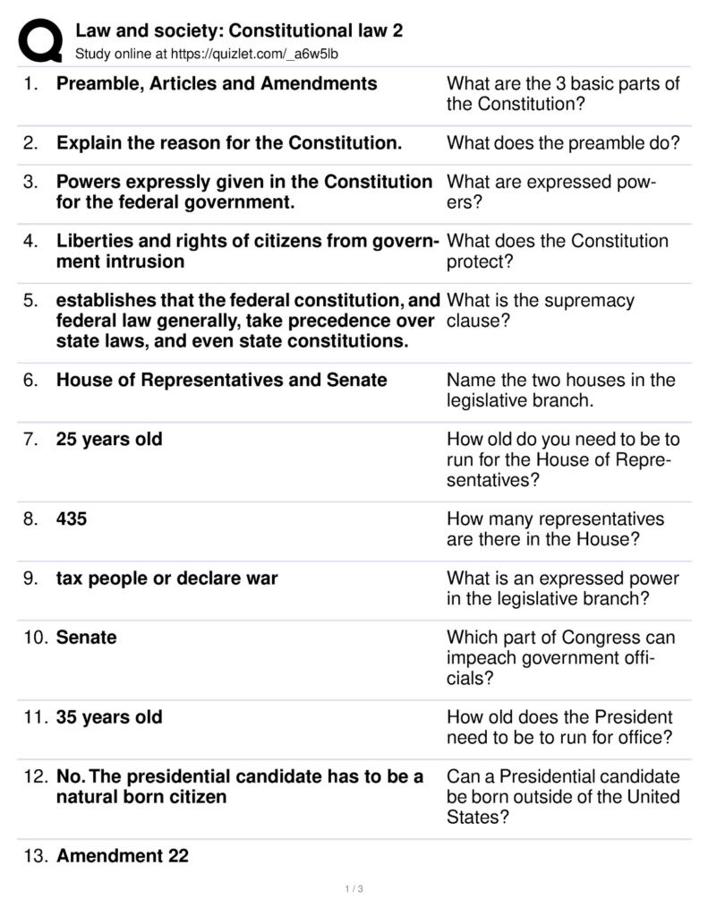 Anatomy Of The Constitution Worksheets Answers Quizlet