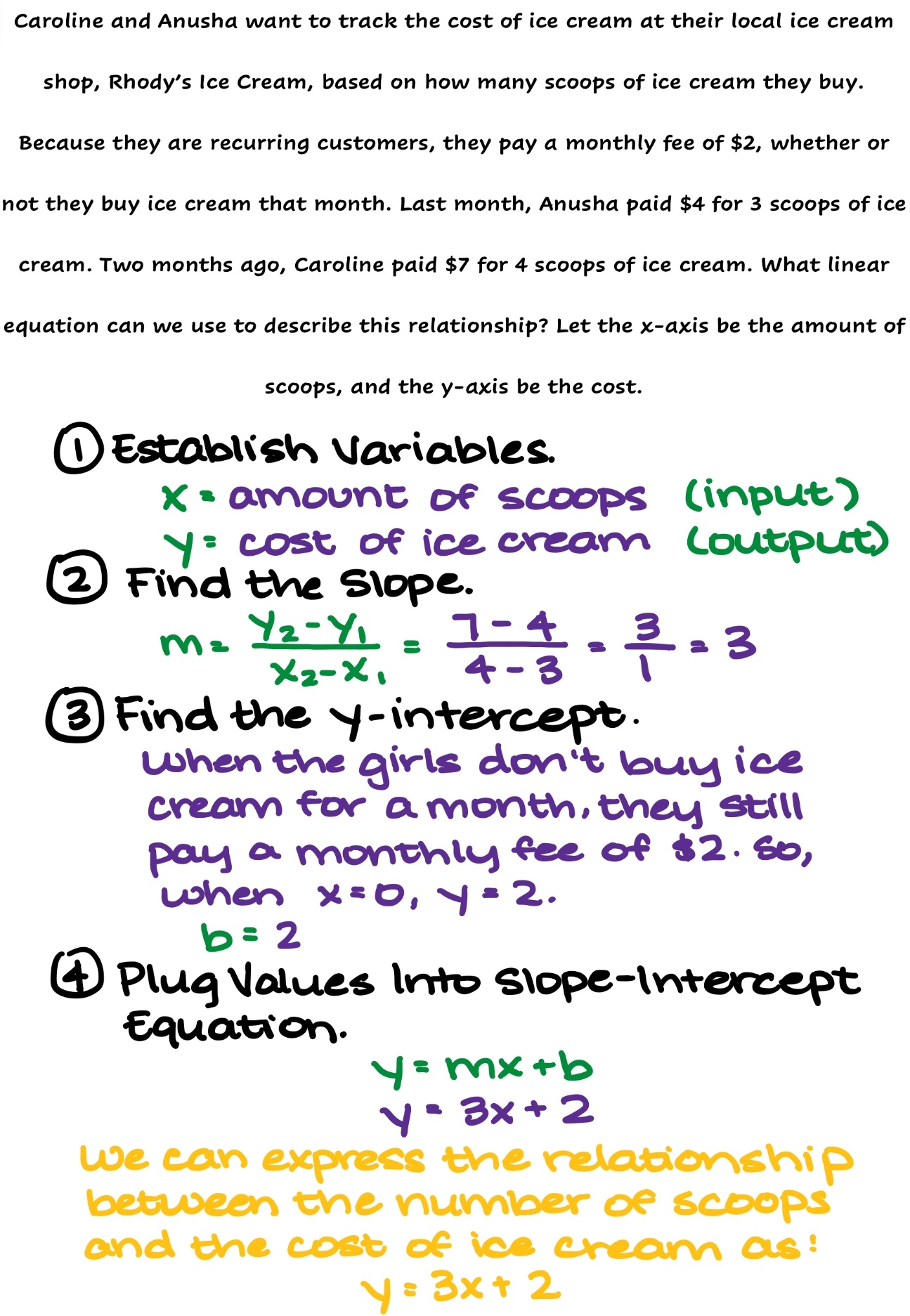 Linear Equation Word Problems Examples Practice Expii