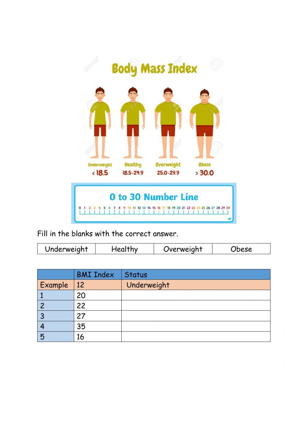 Body Mass Index Worksheet