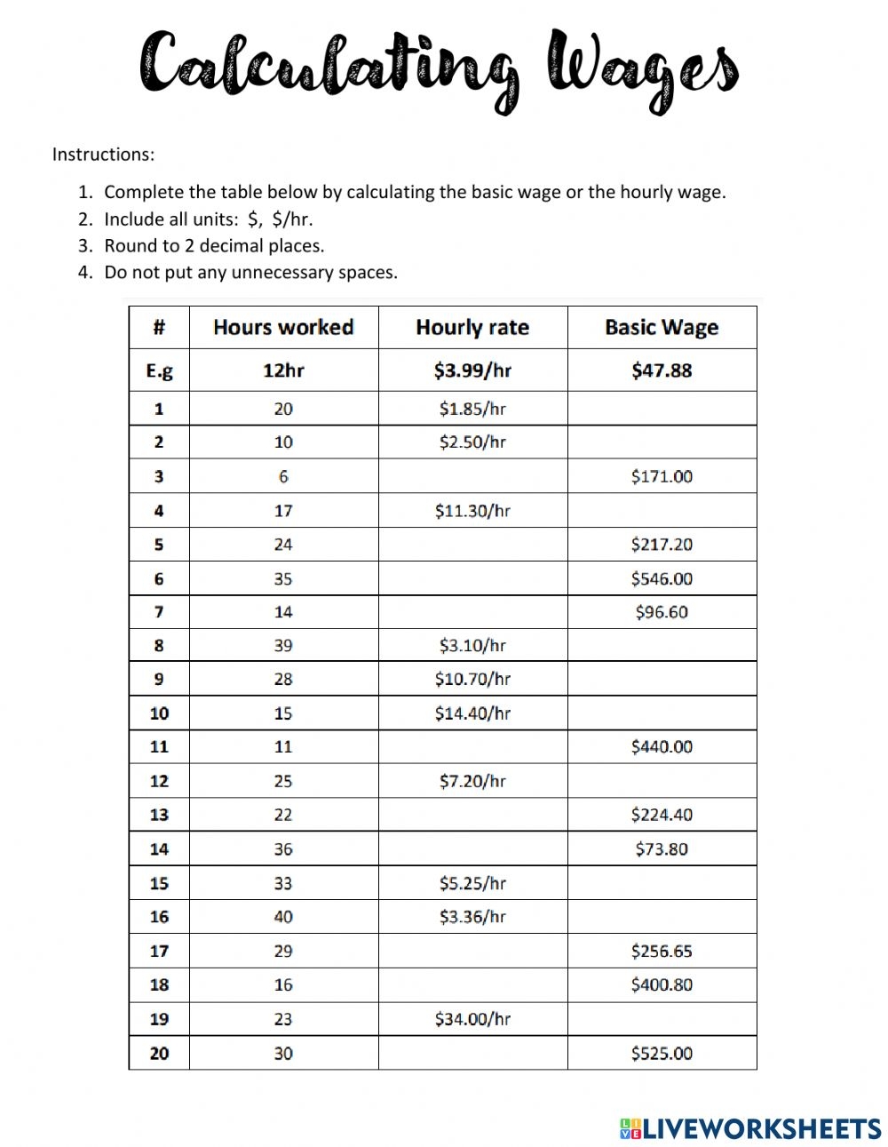 Calculating Wages And Hourly Pay Worksheet