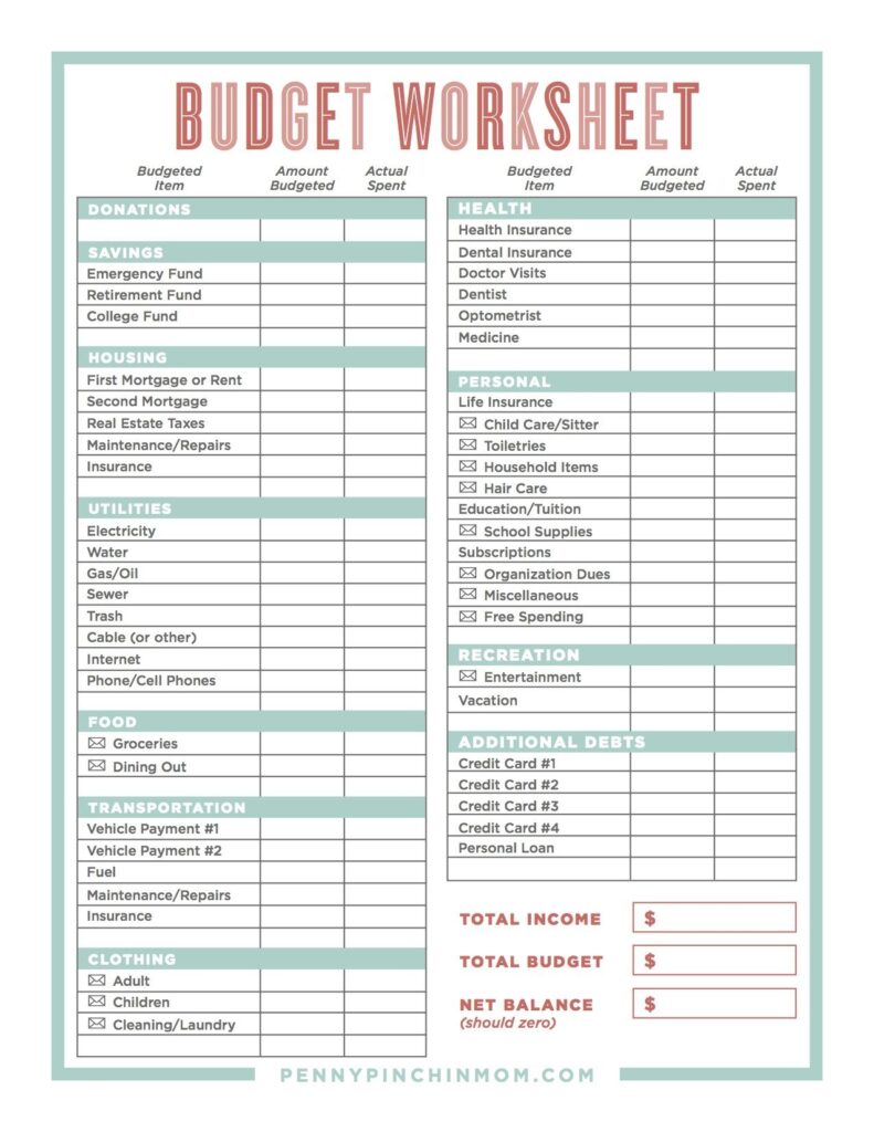 Making A Budget Worksheet For Students