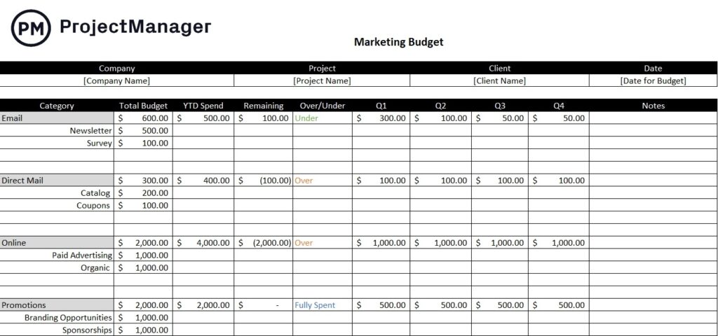 Marketing Budget Template For Excel Free Download 