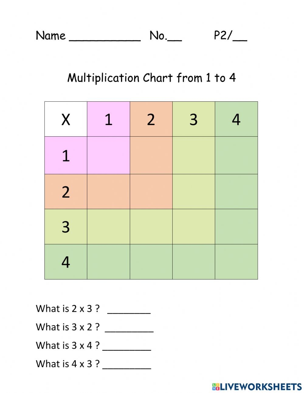 Multiplication Chart 1 4 Worksheet