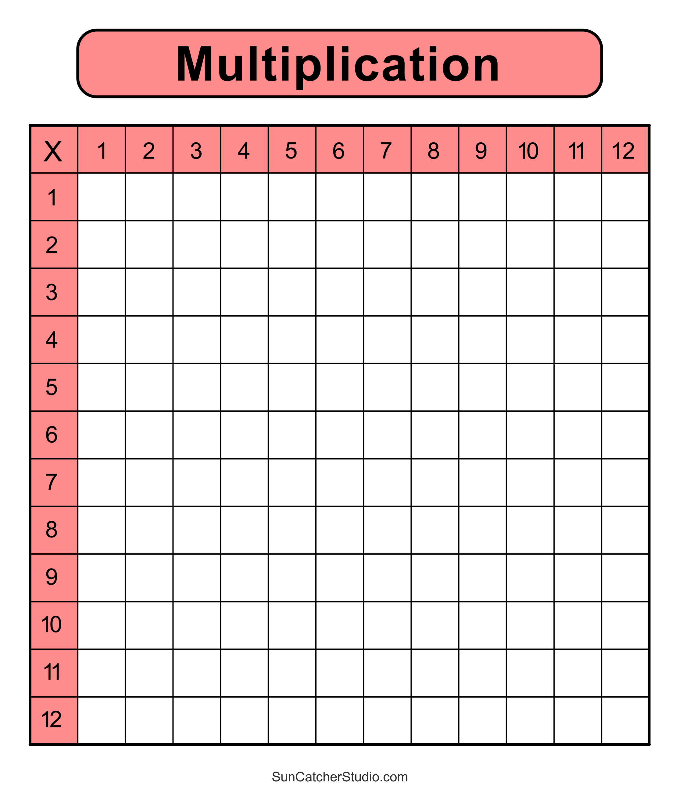 Free Printable Multiplication Chart Worksheets