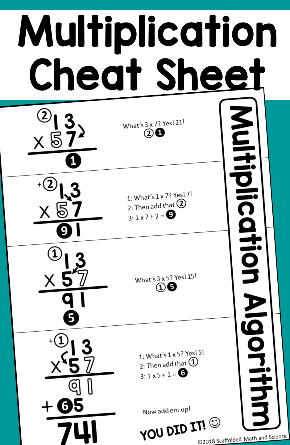 Multiplication Cheat Sheet Math Methods Guided Math Multiplication