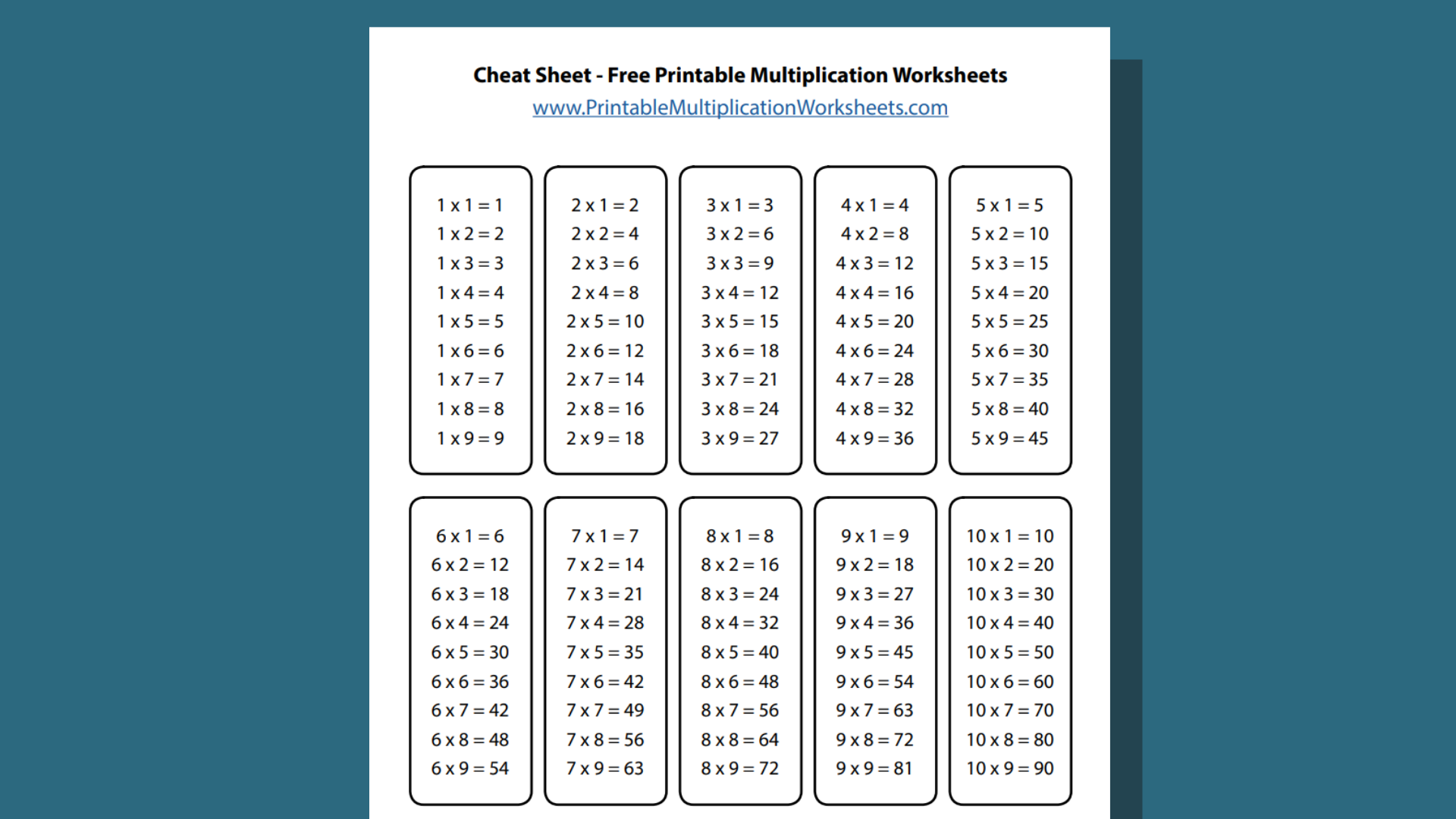 Multiplication Cheat Sheet Printable