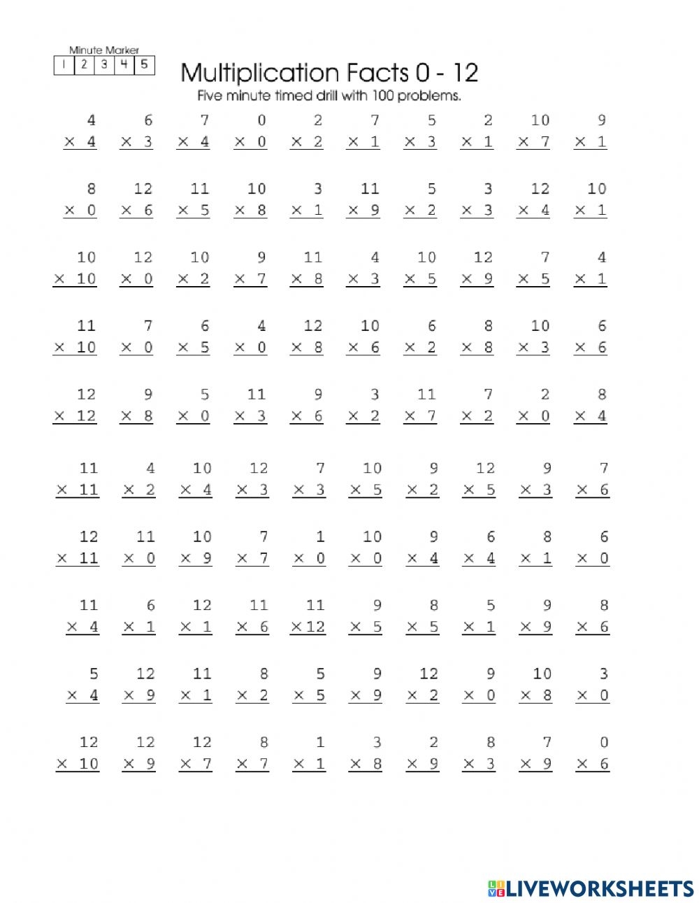 1-10 Multiplication Worksheets