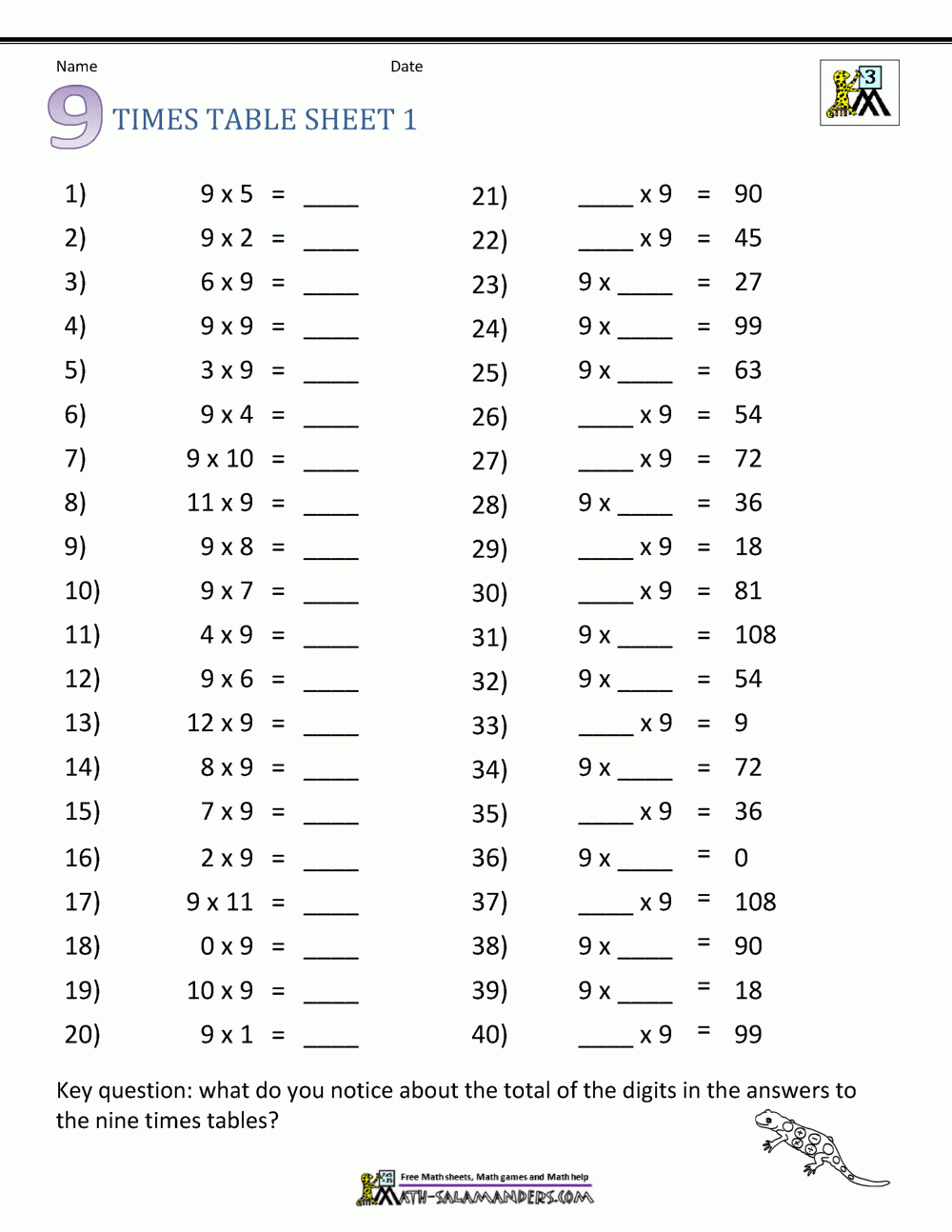 9's Multiplication Worksheets