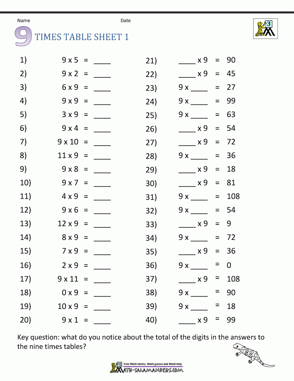 9 s Multiplication Worksheets Printable Worksheets