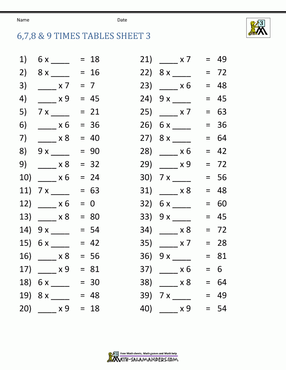 Multiplication Drill Sheets 3rd Grade