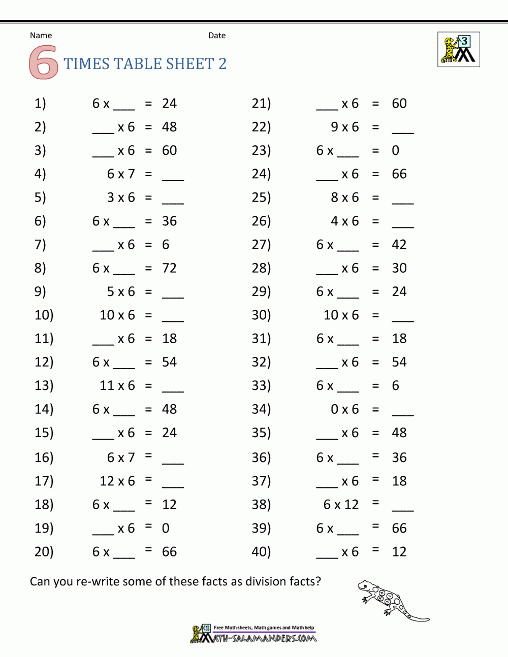 Multiplication Worksheets 3rd Grade