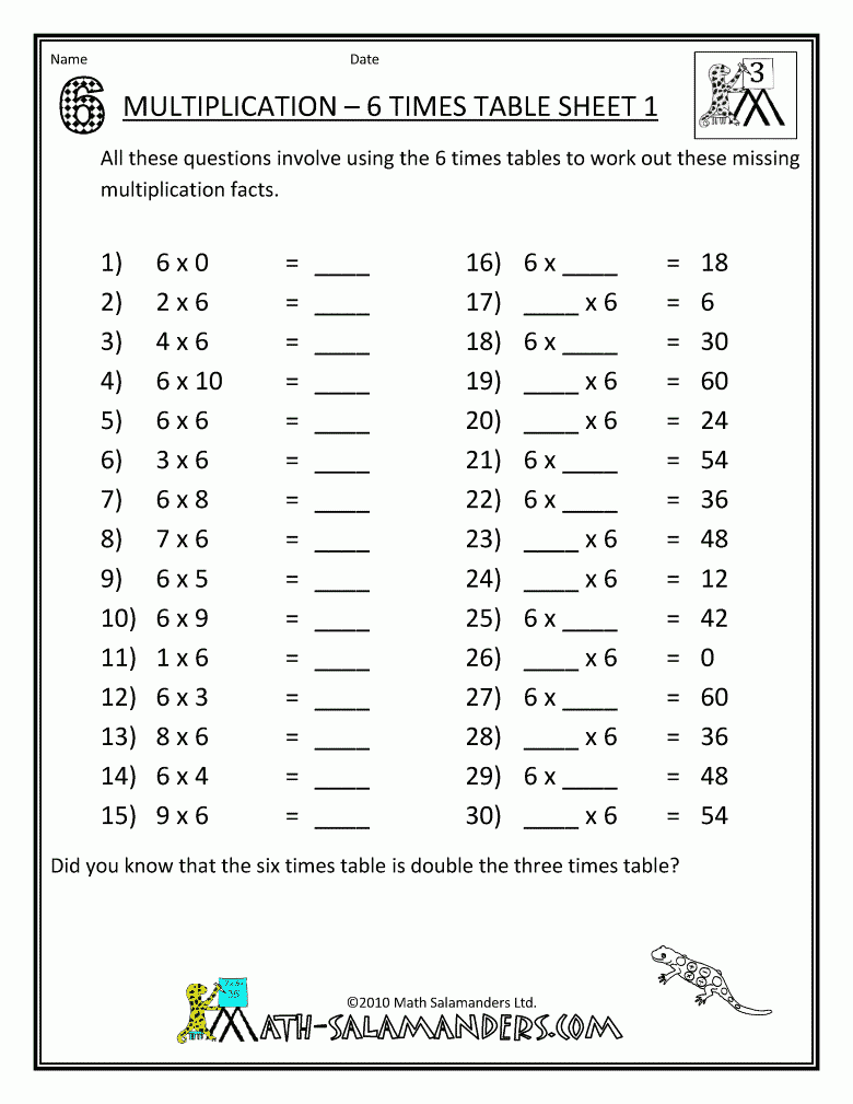 Multiplication Drill Sheets 3rd Grade Times Tables Worksheets Multiplication Worksheets Free Printable Math Worksheets