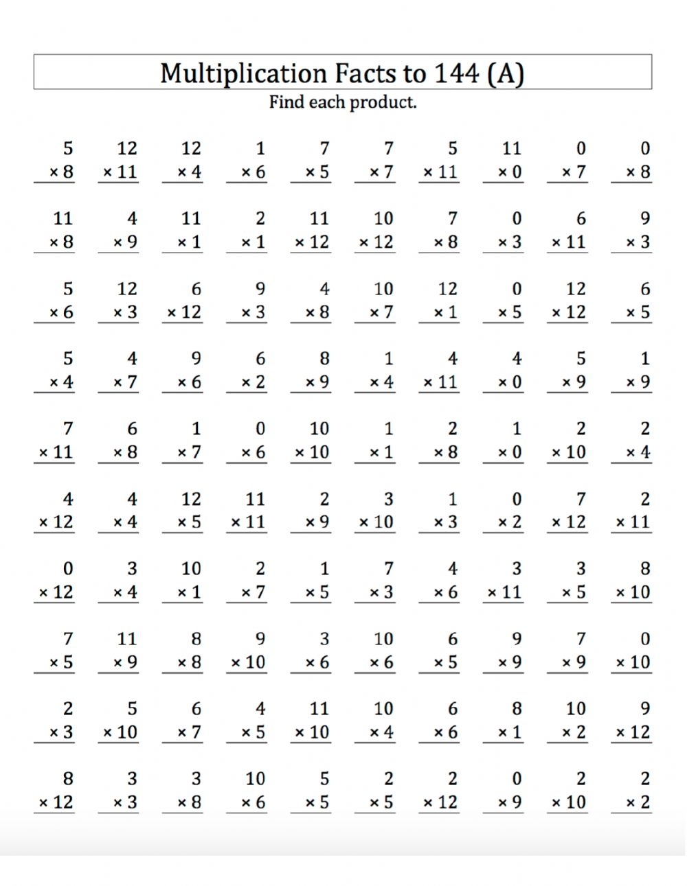 Multiplication Facts Activity