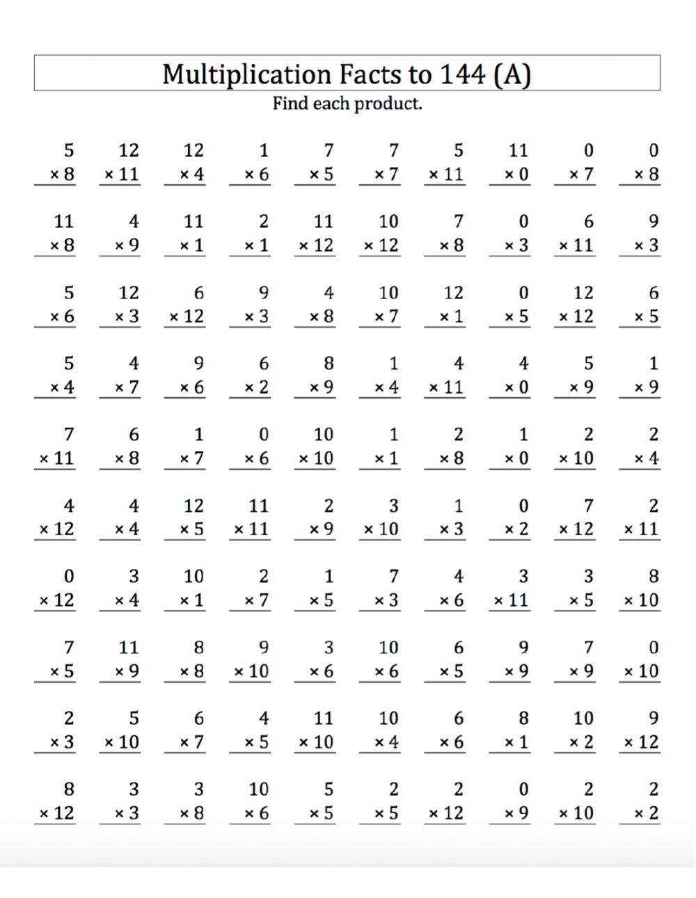 2 Multiplication Facts Worksheets