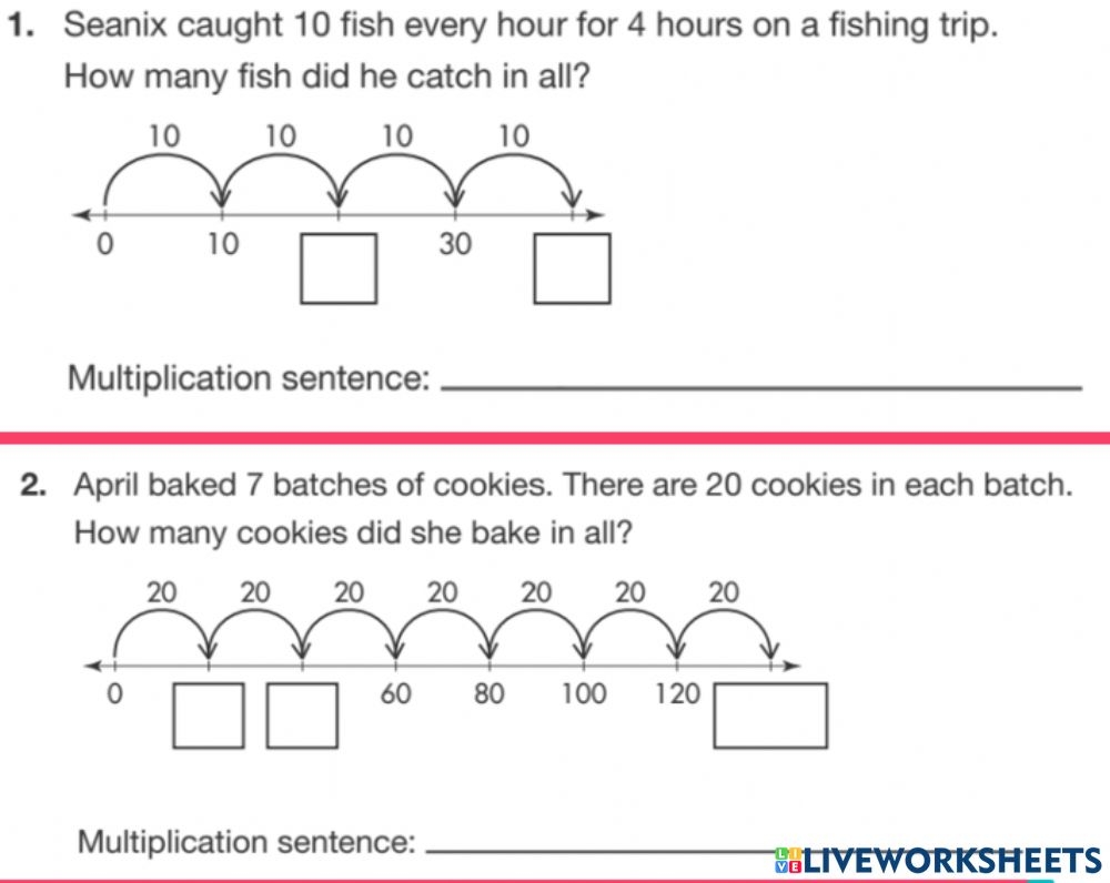 Multiplication With Number Lines Worksheets