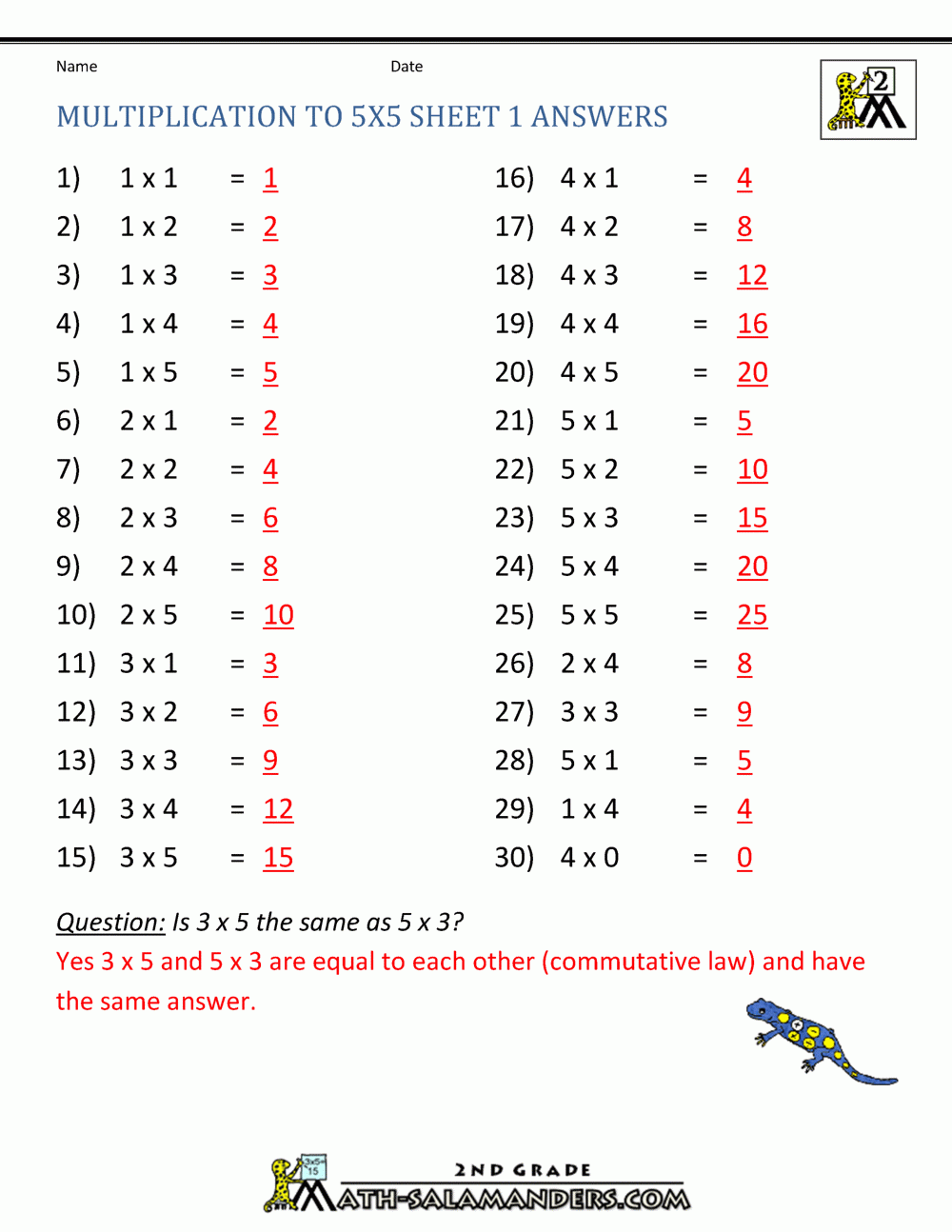 Multiplication Problems With Answers