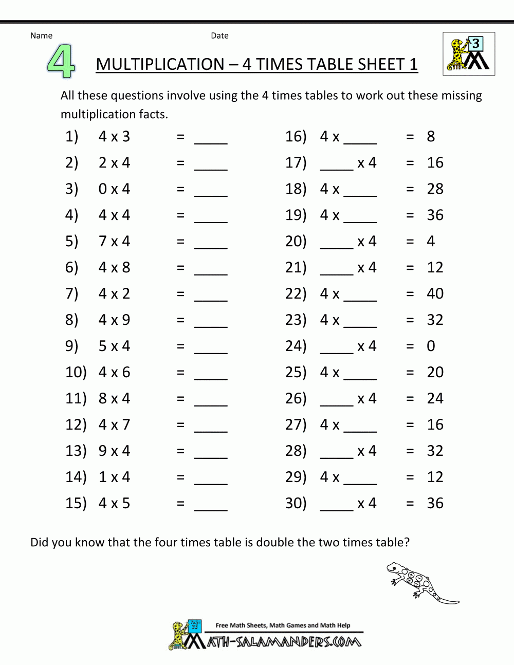 4's Multiplication Worksheets