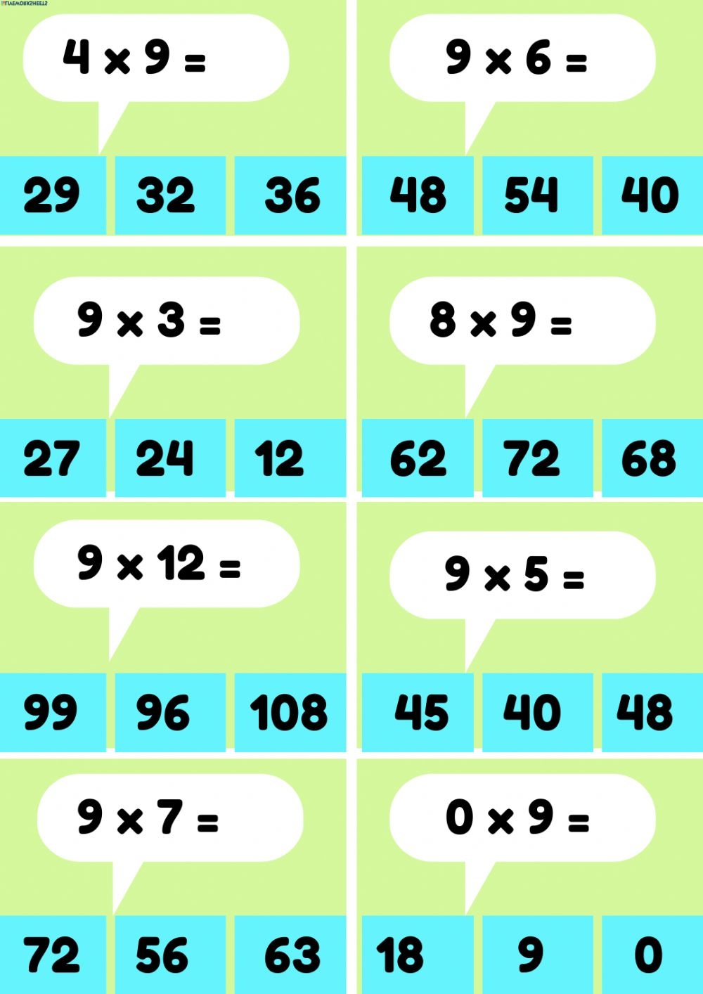 Multiplication By 9 Worksheets
