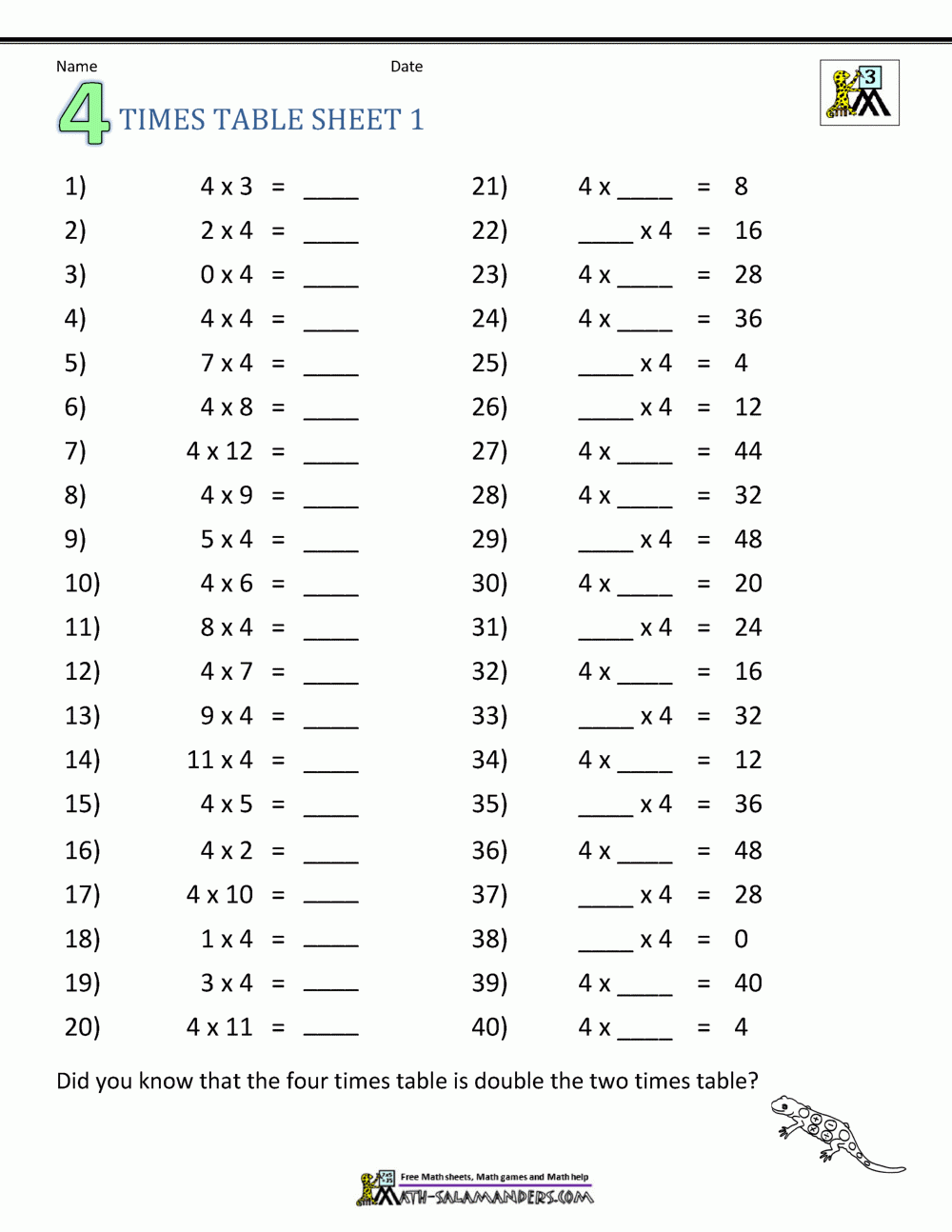 Multiplication Chart Worksheets Printable