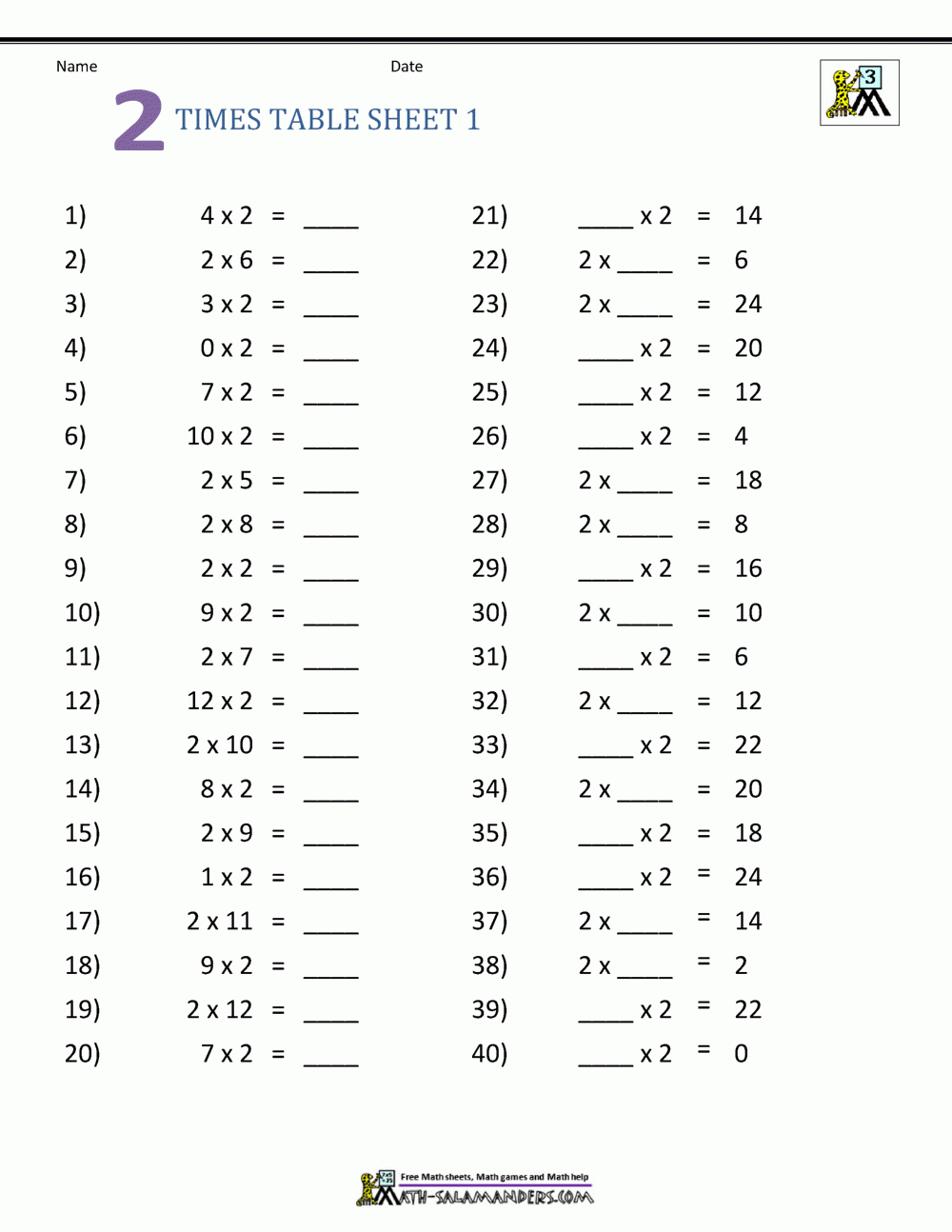 Multiplication Table Worksheets Grade 3