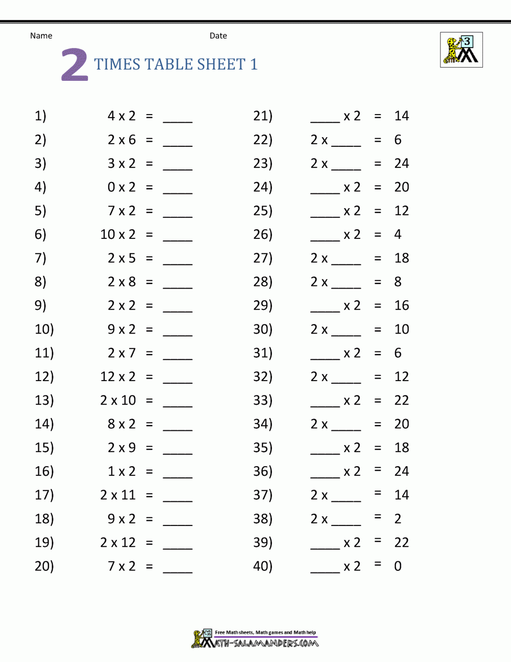 Multiplication Worksheets Grade 3 Free