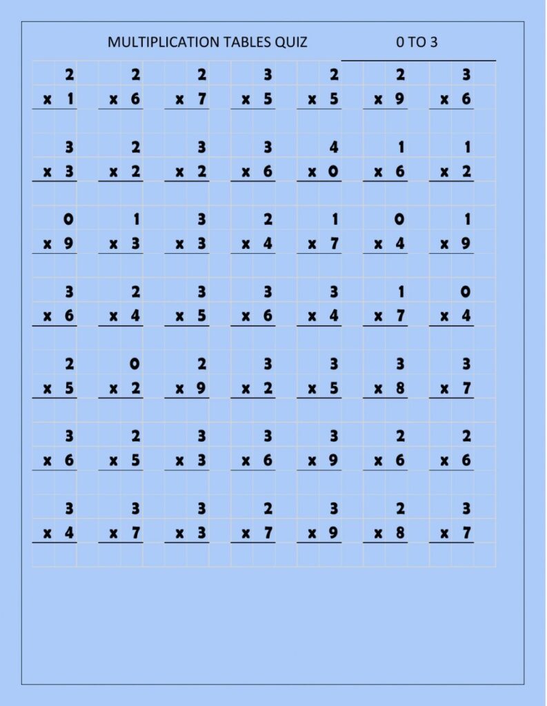 Multiplication Worksheets 0 3 Printable Worksheets Multiplication Worksheets 0 3 Printable Worksheets