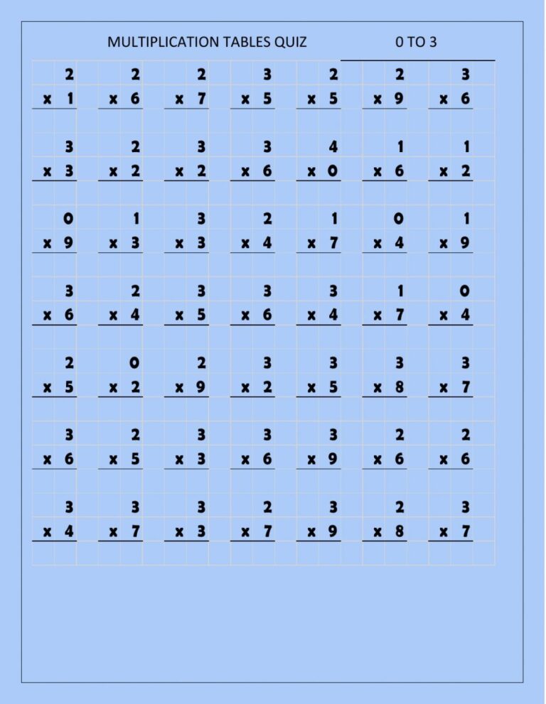 0 3 Multiplication Worksheets Printable Worksheets 0 3 Multiplication Worksheets Printable Worksheets
