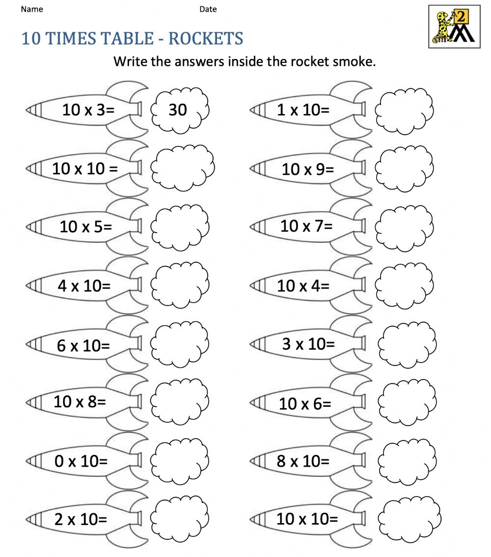Multiplication By 10 Worksheets