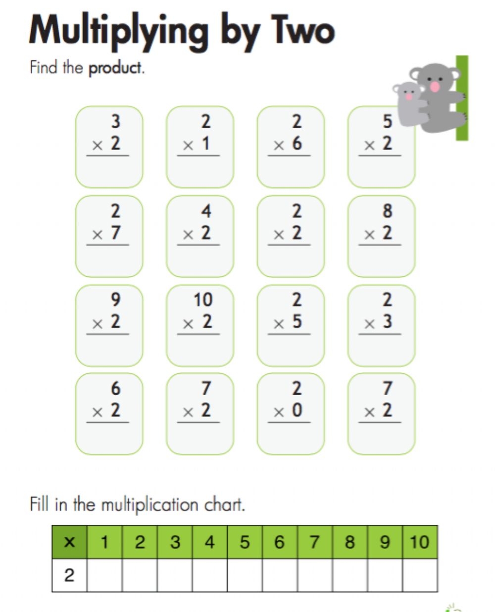2's Multiplication Test Printable