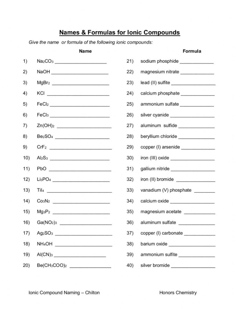 Naming And Writing Formulas For Ionic Compounds Worksheet