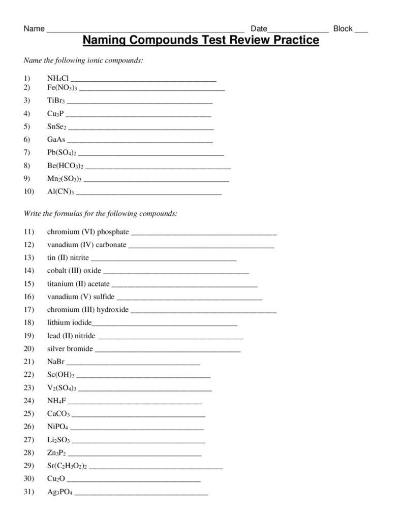 Naming Compounds Worksheet Practice Key Exercises Chemistry Docsity