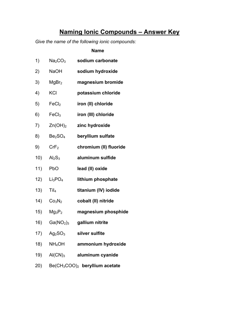 Writing And Naming Binary Ionic Compounds Worksheet Answer Key