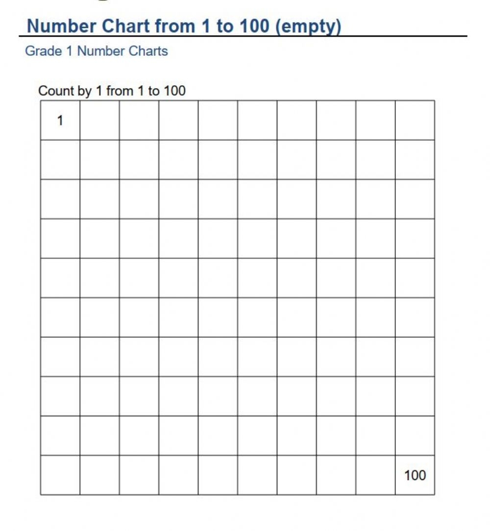 Number Chart 1 100 Worksheet
