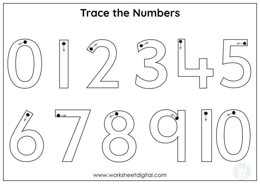 Number Tracing 0 10 Worksheet Digital