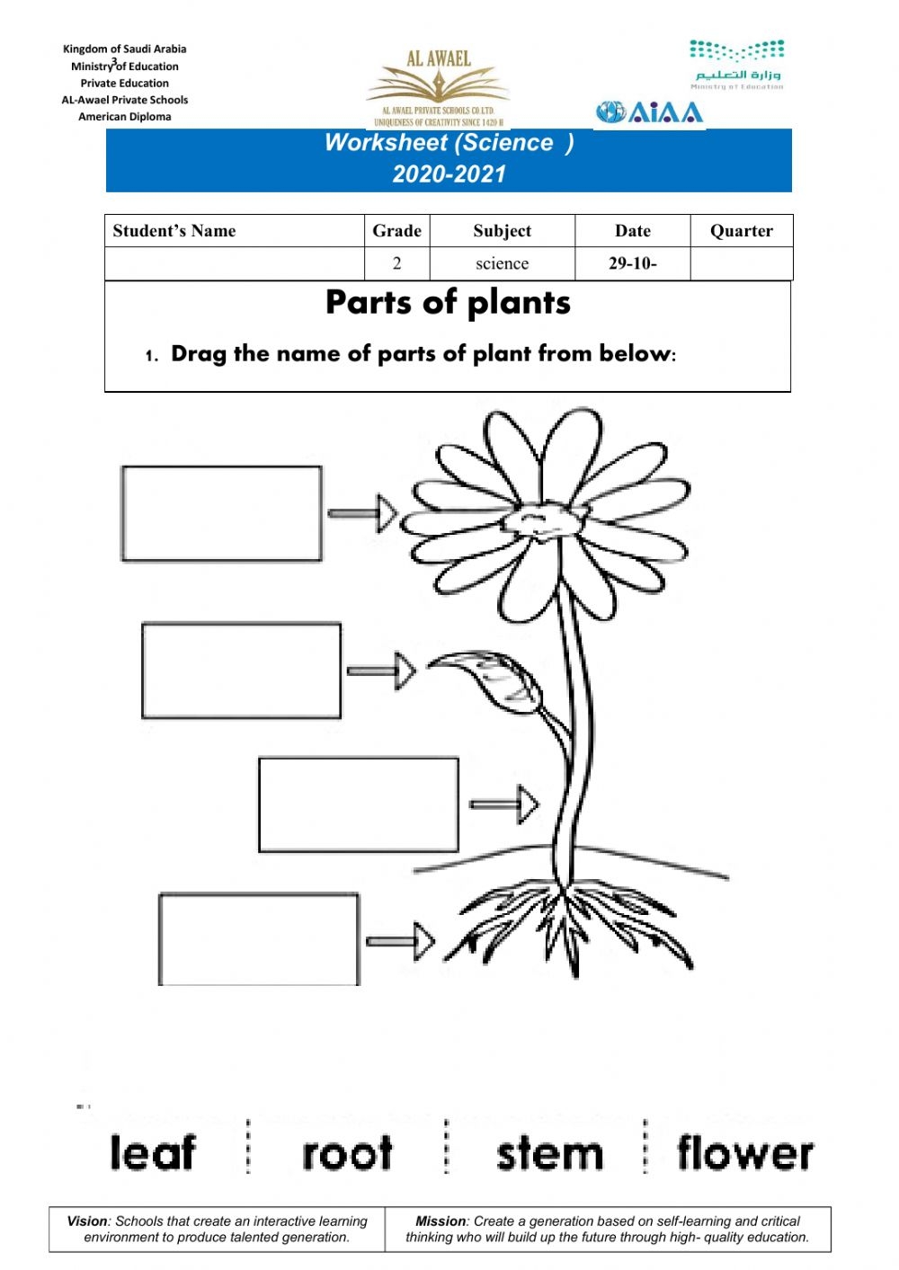 Parts Of Plants Online Worksheet For Grade 2