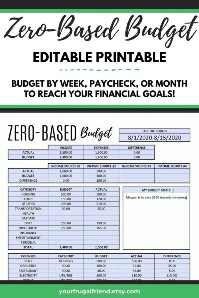 Monthly Zero-based Budget Worksheet