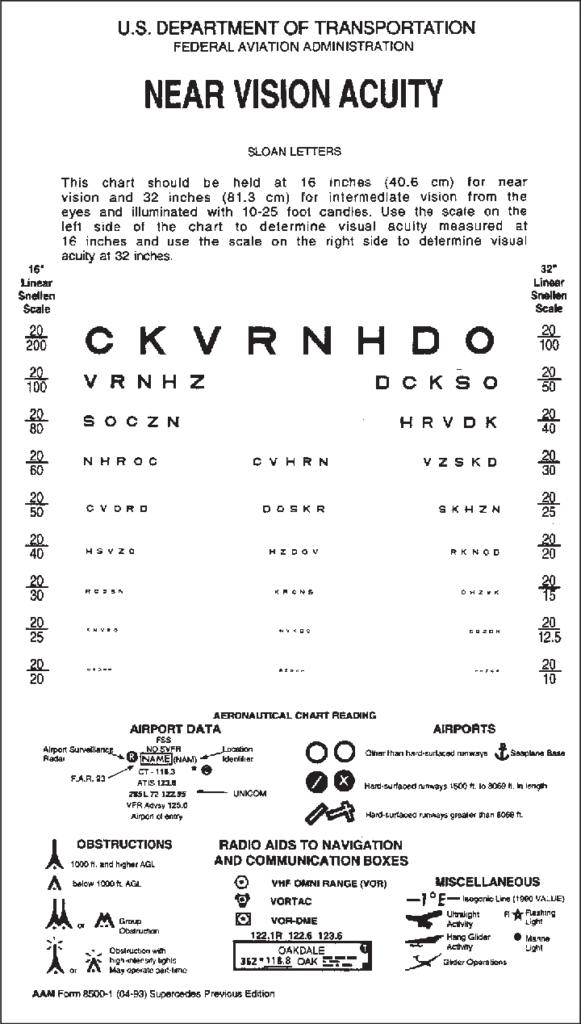 Faa Vision Test Chart Printable Worksheets