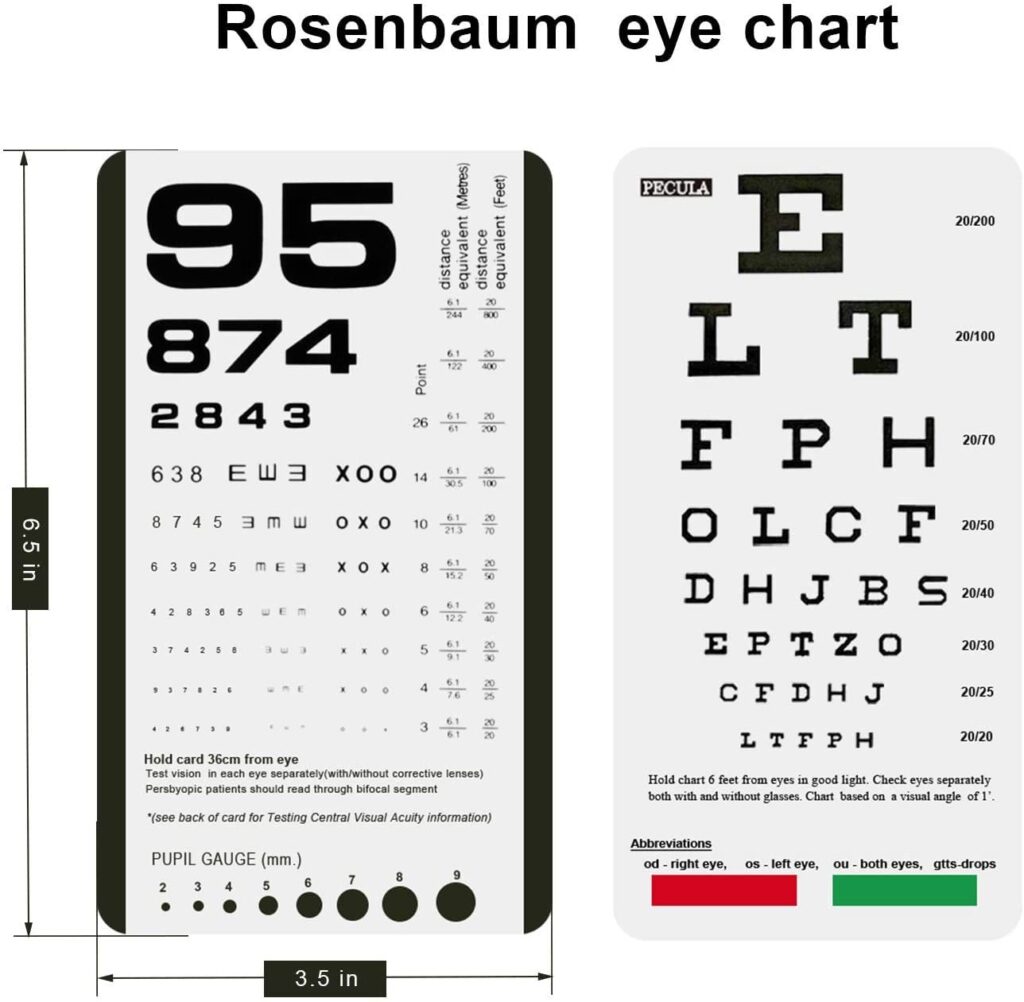 Snellen Pocket Eye Chart Printable - Printable Worksheets