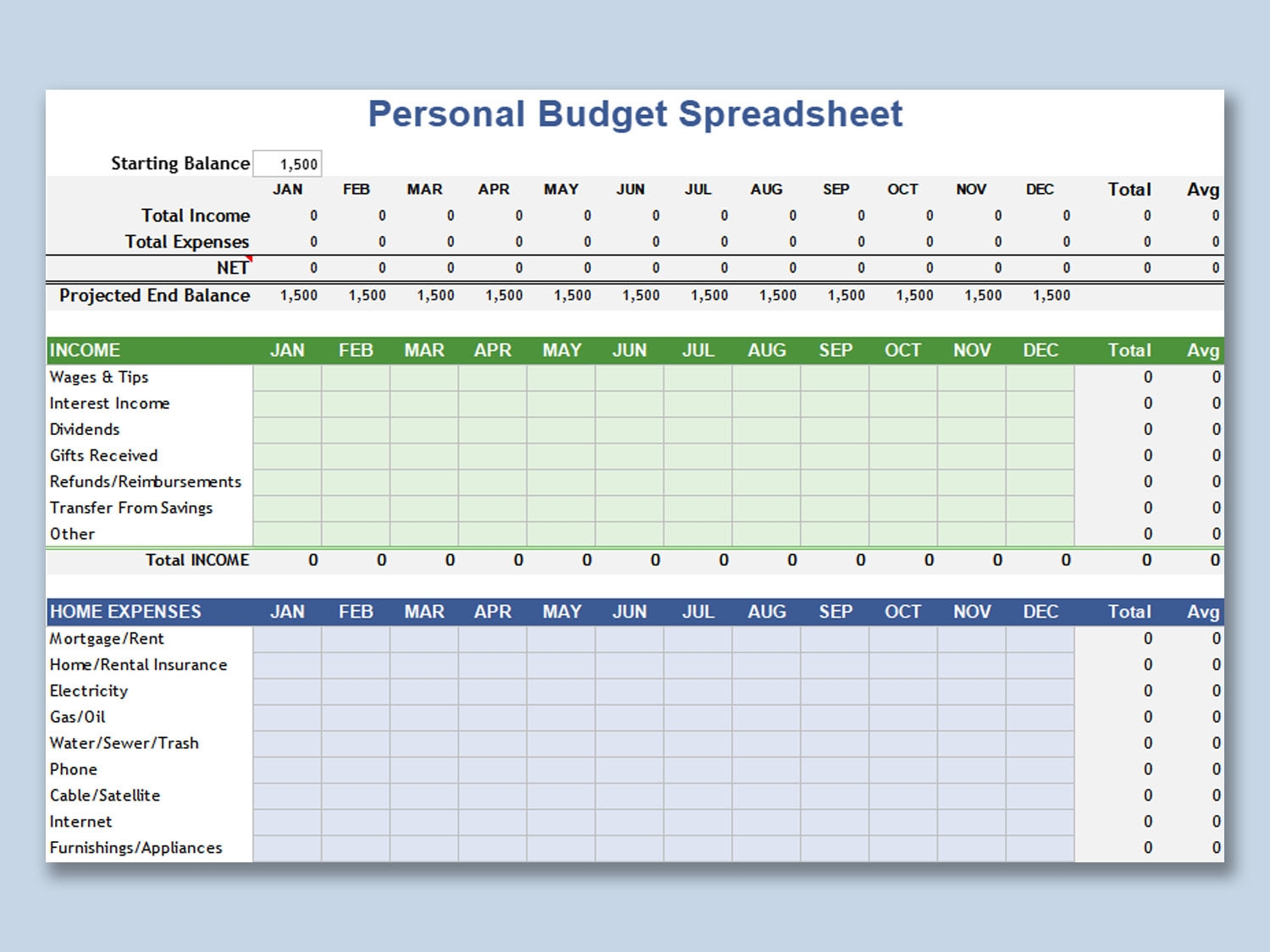 Annual Personal Budget Template Printable Worksheets 3742