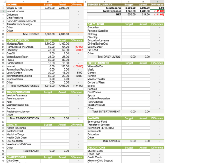 Personal Monthly Budget Worksheet Printable Worksheets