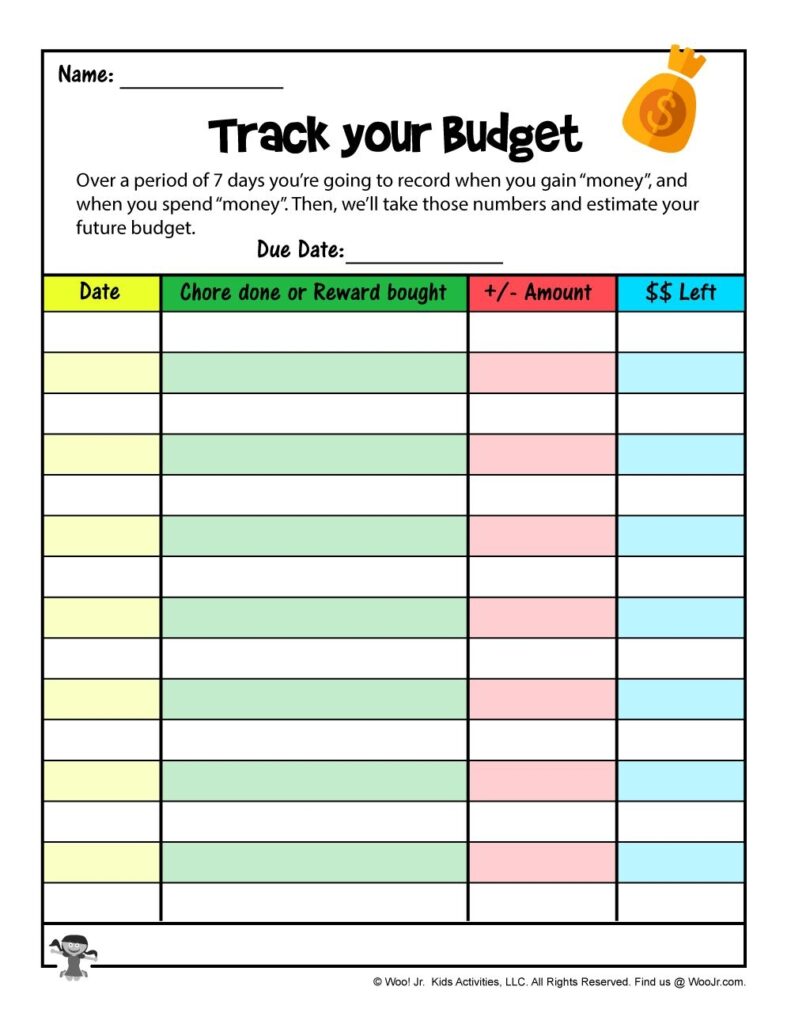 Budgeting Worksheets For Kids Printable