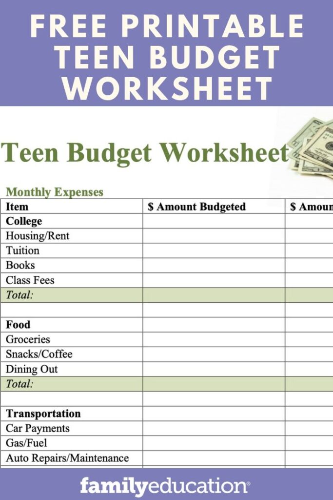 Budget For Teenagers Free Worksheets