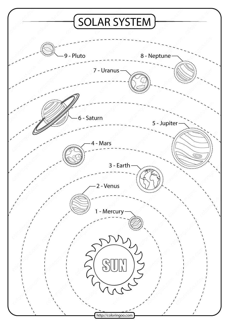 Printable Solar System Drawing PDF Worksheet Nice Worksheet Showing Planets In The Solar Sys Solar System For Kids Solar System Crafts Solar System Worksheets